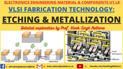 metallization process in ic fabrication|ic fabrication process pdf.